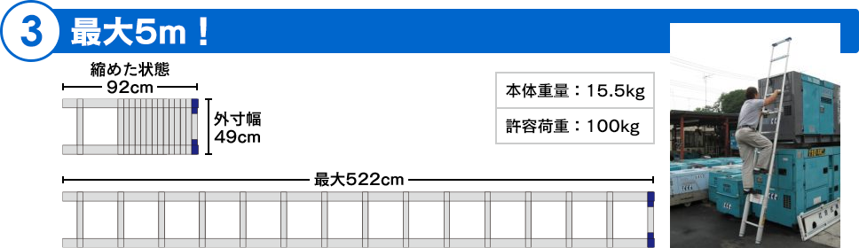 最大5メートル！