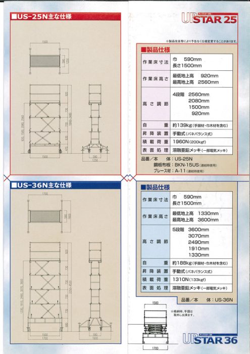 アップスターカタログ２
